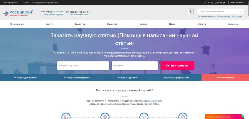 статьи Scopus на заказ