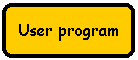 Скругленный прямоугольник: User program