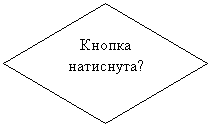 Блок-схема: решение: Кнопка натиснута?