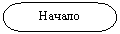 Блок-схема: знак завершения: Начало 