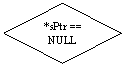 Блок-схема: решение: *sPtr == NULL