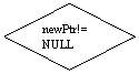Блок-схема: решение: newPtr!= NULL