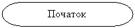 Блок-схема: знак завершения: Початок