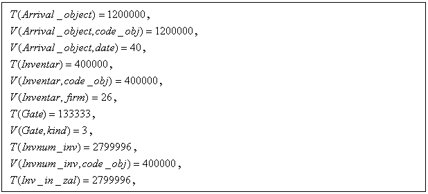 Подпись:  ,
 ,
 ,
 ,
 ,
 ,
 ,
 ,
 ,
 ,
 ,
 ,

