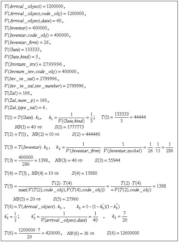 Подпись:  ,
 ,
 ,
 ,
 ,
 ,
 ,
 ,
  ,
 ,
 ,
 ,
 ,
 ,
 .
 ,      ;     
                 
 ,            
 ,     
 ,             
 ,           
 
                
  ,          
 ;            ,      
 ,             

