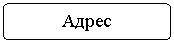 Блок-схема: альтернативный процесс: Адрес