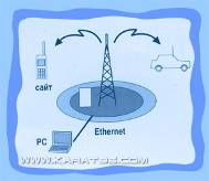 Автономная система
