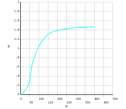 graph_3000.bmp