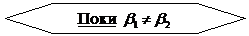 Блок-схема: подготовка: Поки  