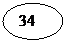 Овал: 34