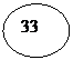Овал: 33
