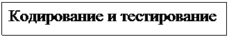 Подпись: Кодирование и тестирование