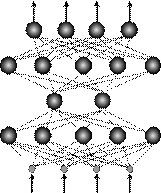 нейро сети нейро компьютинг в областях : финансы, недвижимость, биржи, риск. 