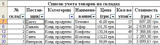 отфильтрованный список в Excel