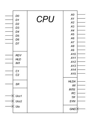 CPU.GIF