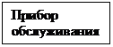 Подпись: Прибор обслуживания

