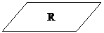 Параллелограмм: R