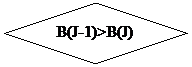 Блок-схема: решение: B(J-1)>B(J)