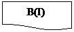 Блок-схема: документ: B(I)