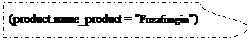 Блок-схема: документ: (product.name_product = "Fuzafungin")