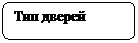 Скругленный прямоугольник: Тип дверей