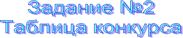 Задание №2Таблица конкурса