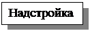 Подпись: Надстройка