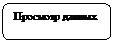 Скругленный прямоугольник: Просмотр данных