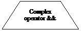 Трапеция: Complex operator &&