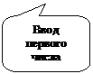 Скругленная прямоугольная выноска: Ввод первого числа