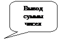Скругленная прямоугольная выноска: Вывод суммы чисел