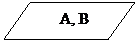 Блок-схема: данные:       A, B