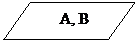 Блок-схема: данные:       A, B