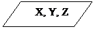Блок-схема: данные:     X, Y, Z