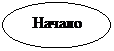 Блок-схема: узел:   Начало 