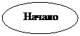 Блок-схема: узел:   Начало 