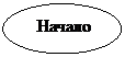 Блок-схема: узел:   Начало 