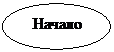 Блок-схема: узел:   Начало 