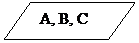 Блок-схема: данные:  A, B, C