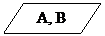 Блок-схема: данные: A, B