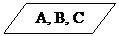 Блок-схема: данные:  A, B, C