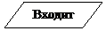 Блок-схема: данные:  Входит