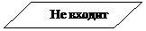 Блок-схема: данные:     Не входит