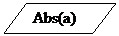 Блок-схема: данные: Abs(a)
