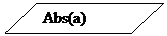 Блок-схема: данные: Abs(a)