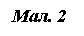 Подпись: Мал. 2