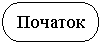 Блок-схема: знак завершения: Початок

