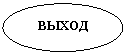 Овал: выход