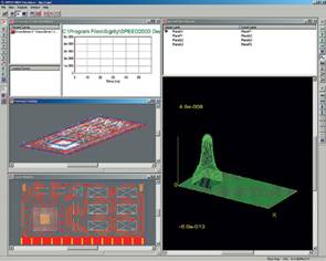 Анализ помех в слое заземления в пакете Speed 2000 компании Sigrity.