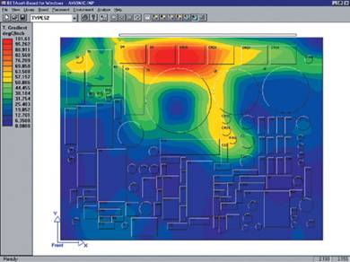 Тепловой анализ платы в пакете BETASoft-Board.